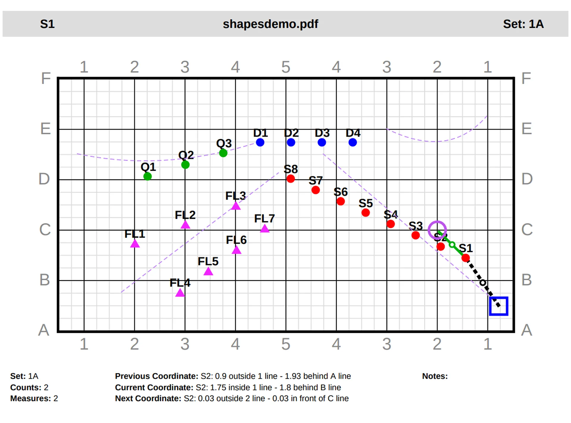 Drill chart Screenshot