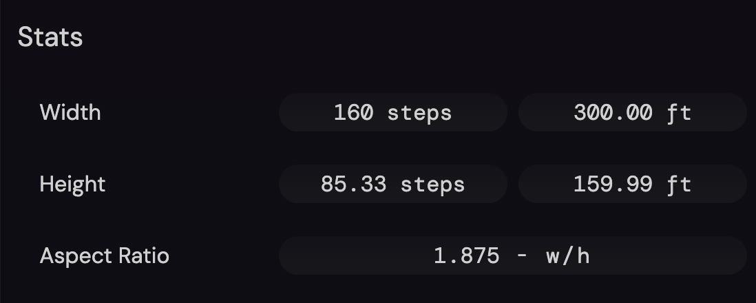 Field dimensions stats